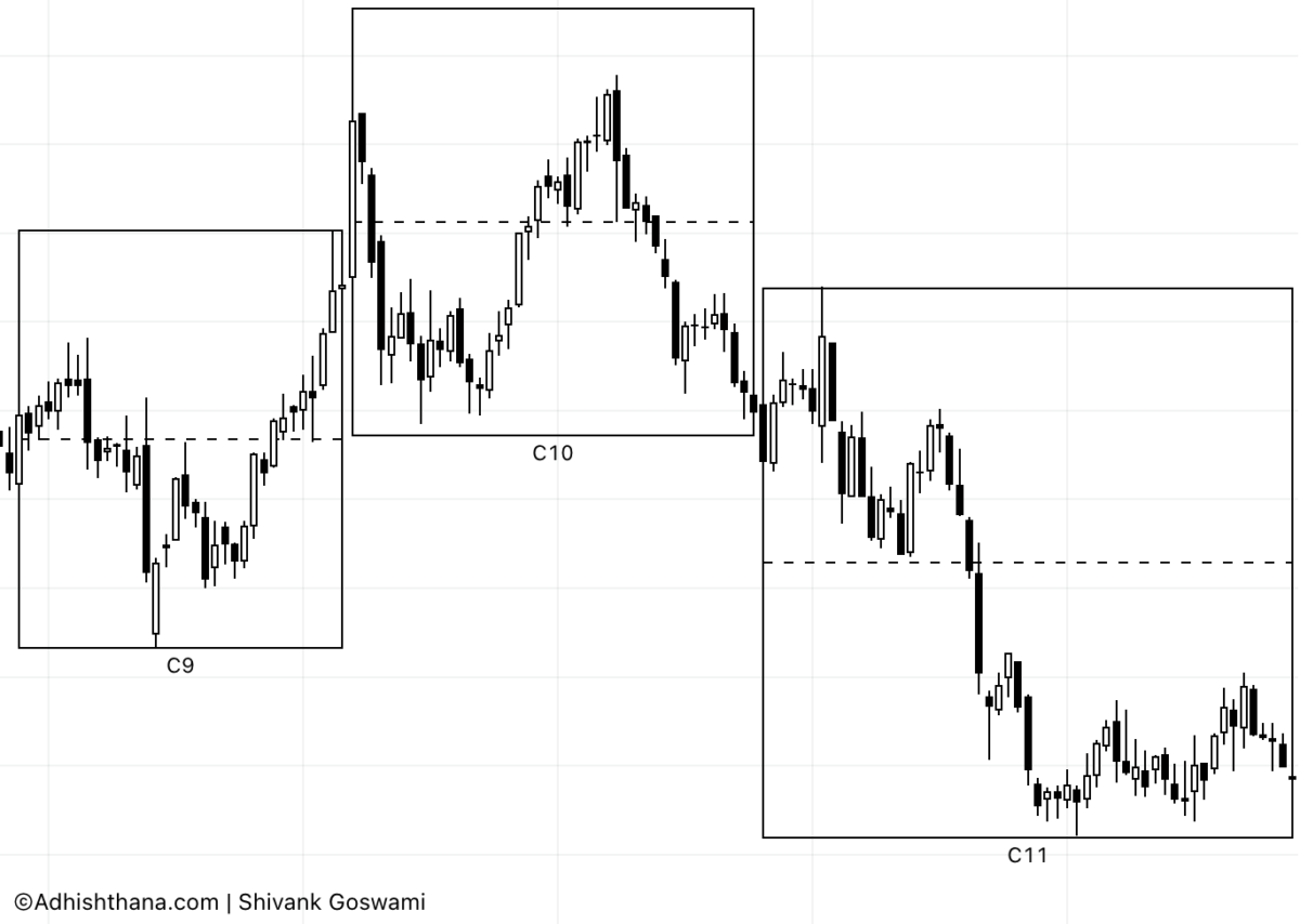 Fig.1 Illumina Stock Himlayan Formation (Source: Adhishthana.com Reports)