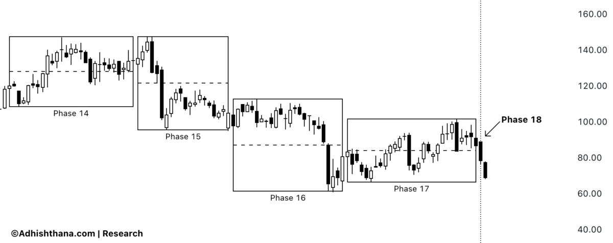 Fig.1 Entrgris Triads (Source:Adhishthana.com)